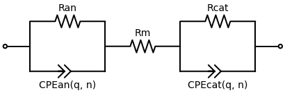 Equivalent circuit